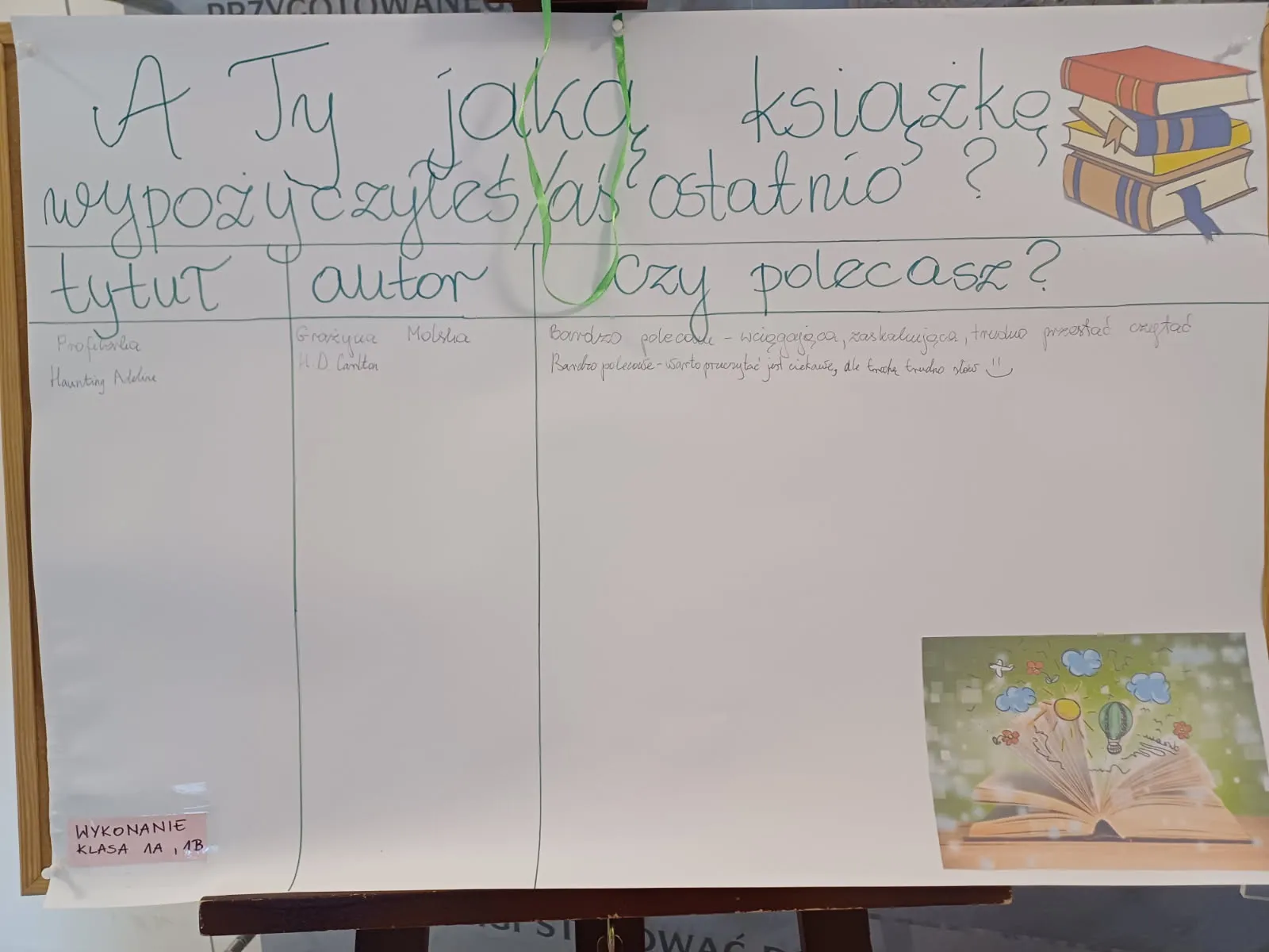 Łucka czyta