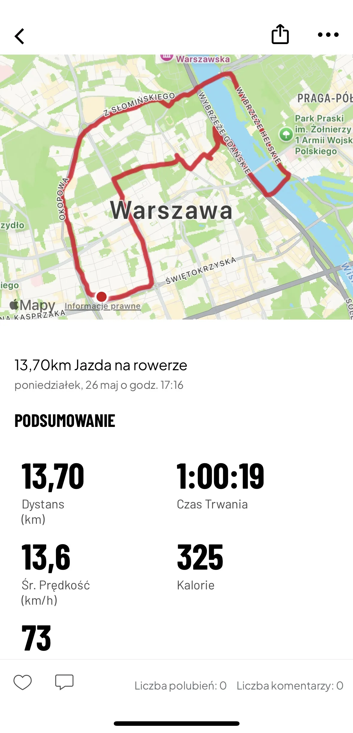 Rowerem przez Warszawę – mimo chmur, z uśmiechem!