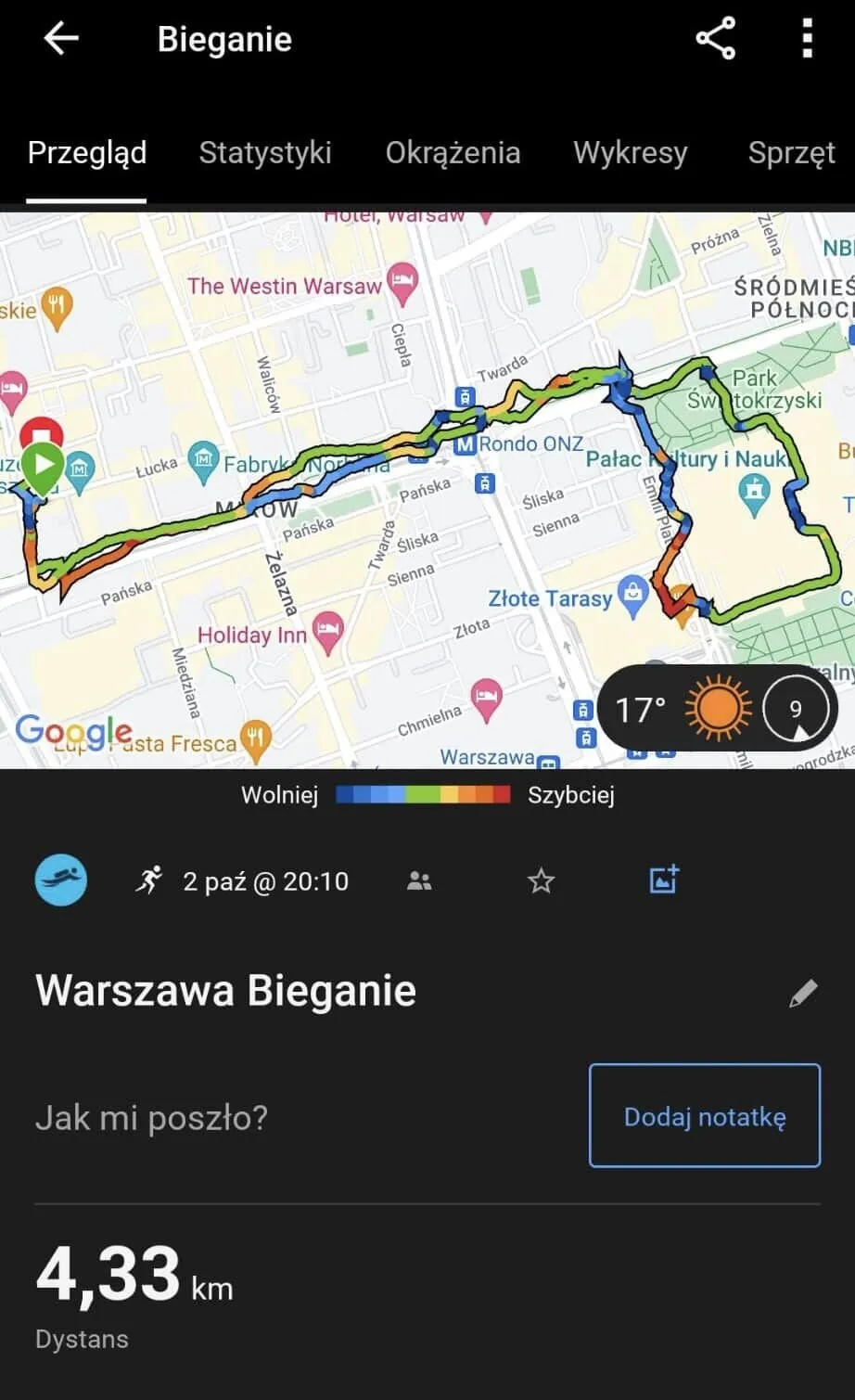 Rozpoczęcie sezonu biegowego w OSWG