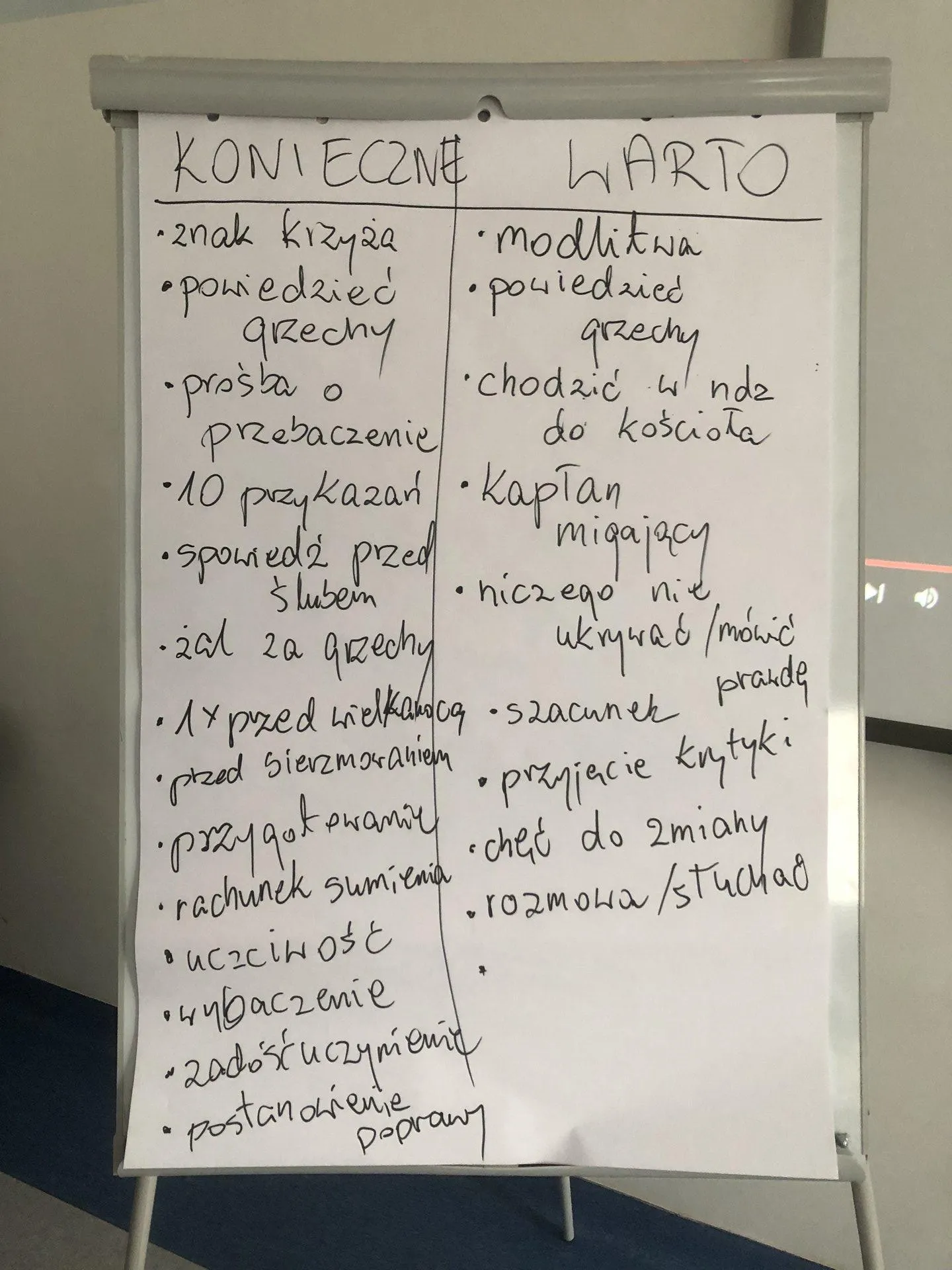 Szkolne rekolekcje wielkopostne w OSWG