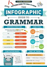 Książka Iconographic guide to grammar